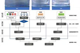 金宝搏官网下载app